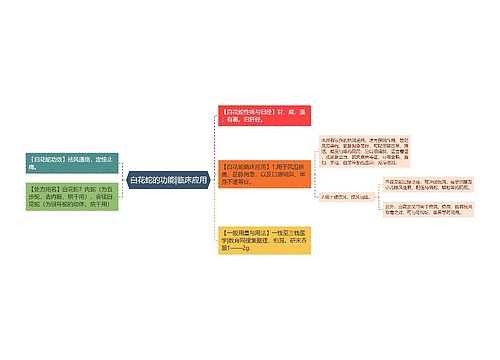 白花蛇的功能|临床应用