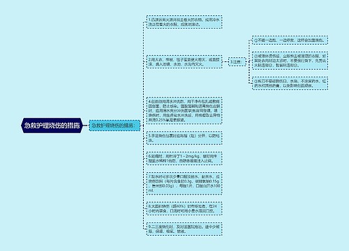 急救护理烧伤的措施