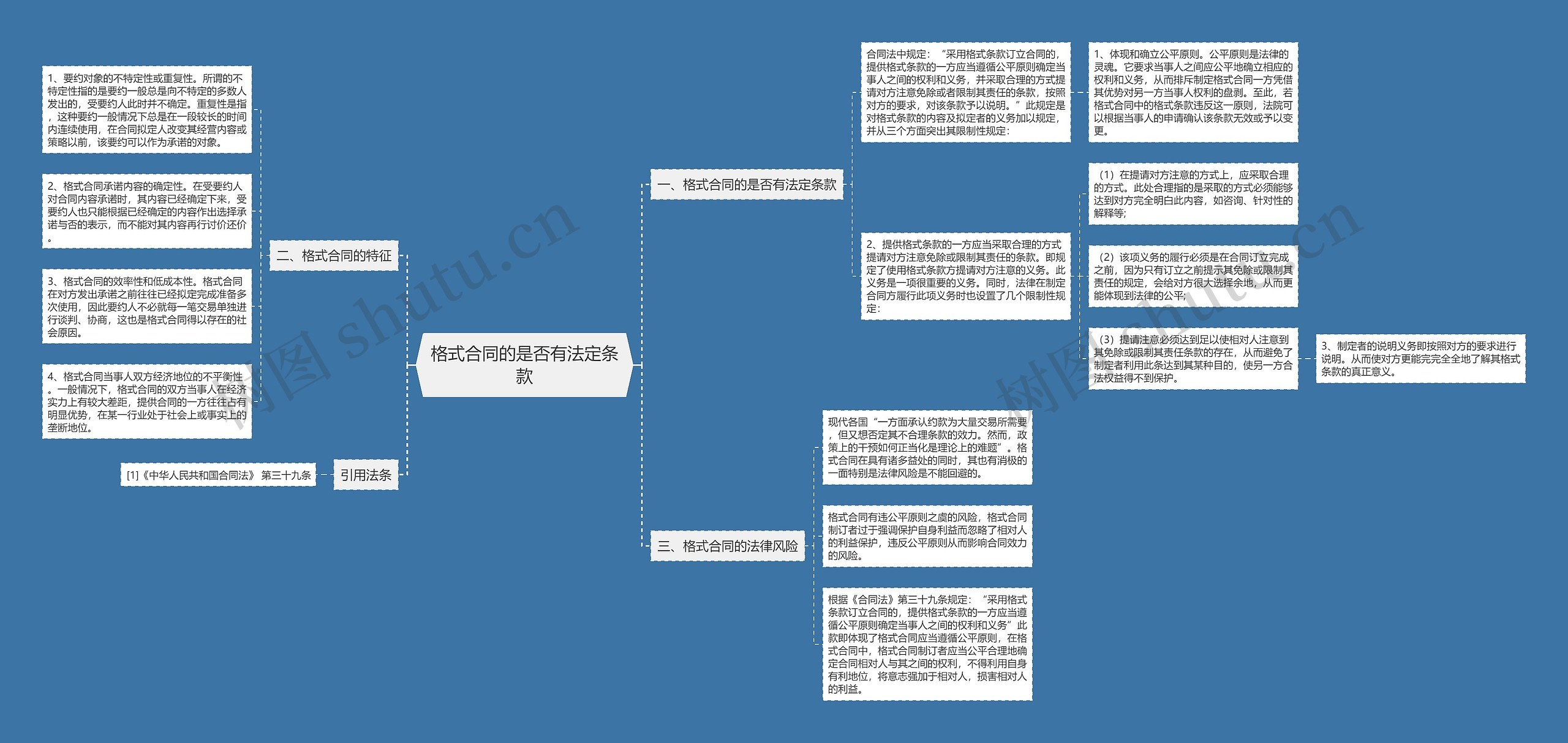 格式合同的是否有法定条款