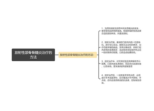 放射性颌骨骨髓炎治疗的方法