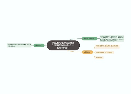 新生儿脐炎的病因是什么？辅助检查都做什么？一般如何护理？