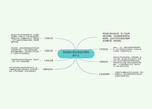 急性根尖周炎的治疗原则是什么