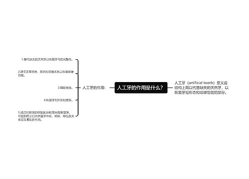 人工牙的作用是什么？