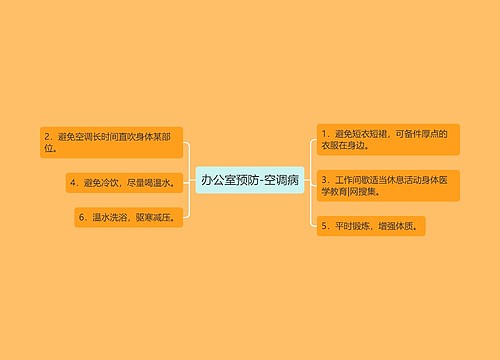 办公室预防-空调病