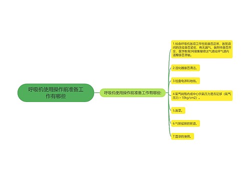 呼吸机使用操作前准备工作有哪些