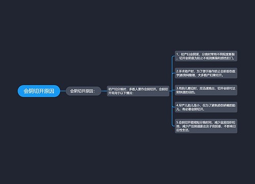 会阴切开原因