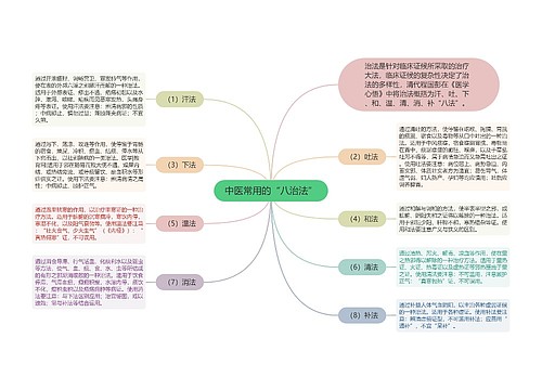 中医常用的“八治法”