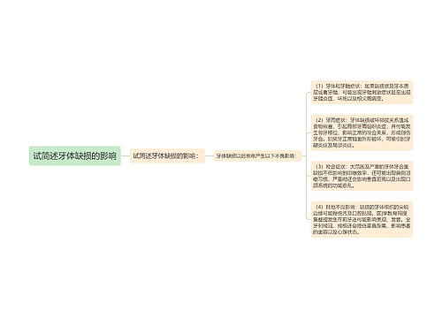 试简述牙体缺损的影响