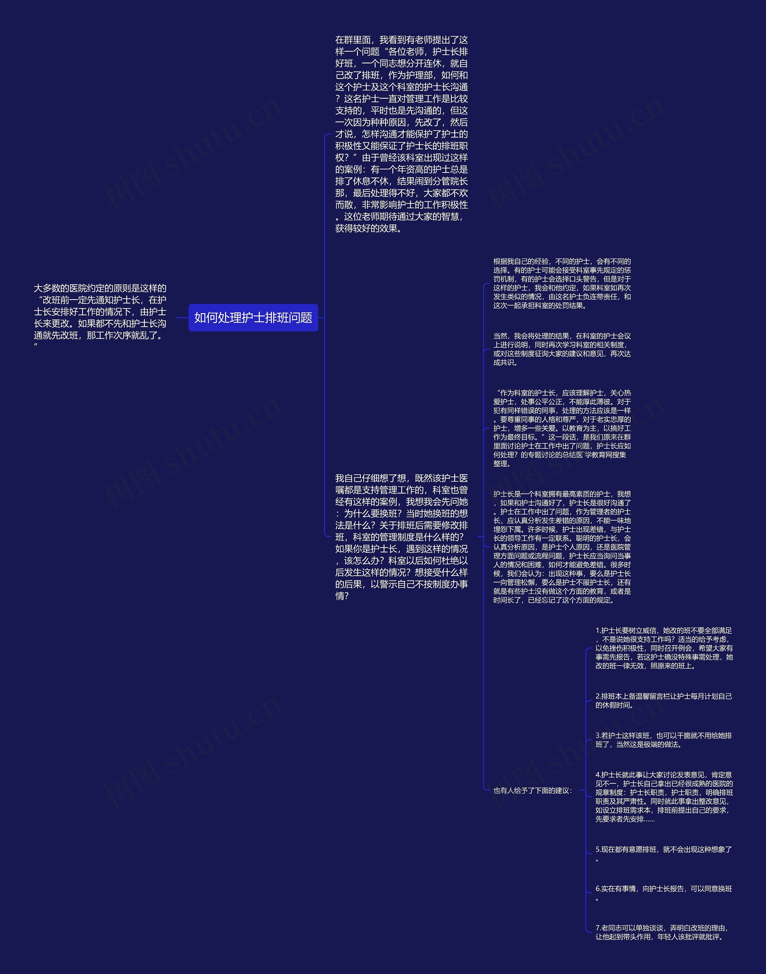 如何处理护士排班问题思维导图