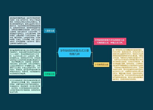 牙列缺损的修复方式主要有哪几种