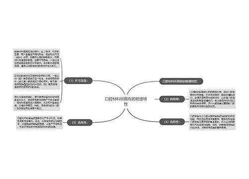 口腔材料所具有的物理特性
