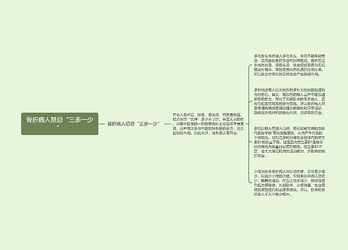 骨折病人禁忌“三多一少”