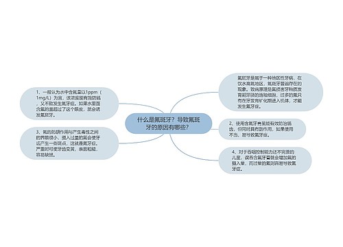 什么是氟斑牙？导致氟斑牙的原因有哪些？