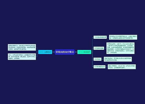 牙周炎的治疗要点