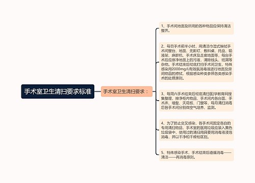 手术室卫生清扫要求标准