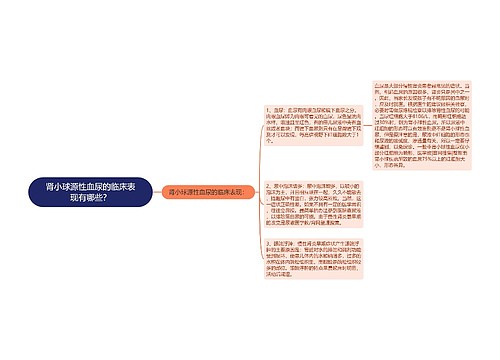 肾小球源性血尿的临床表现有哪些？