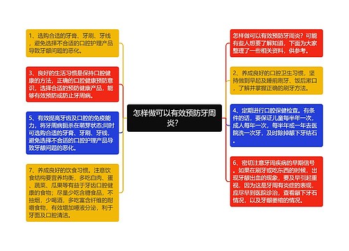 怎样做可以有效预防牙周炎？