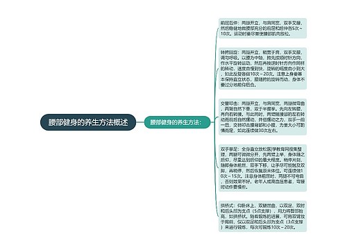 腰部健身的养生方法概述