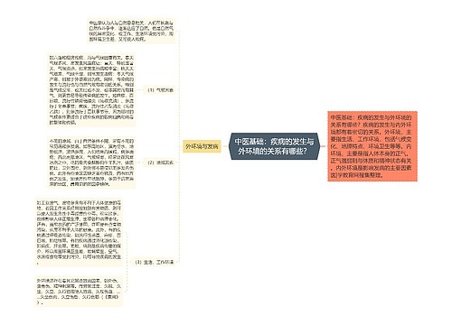 中医基础：疾病的发生与外环境的关系有哪些？