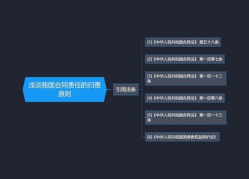 浅谈我国合同责任的归责原则