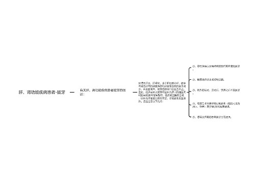 肝、肾功能疾病患者-拔牙