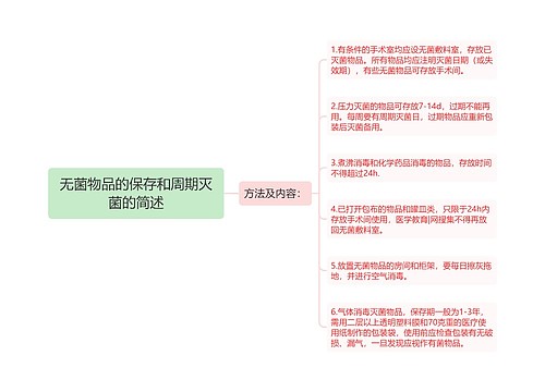 无菌物品的保存和周期灭菌的简述