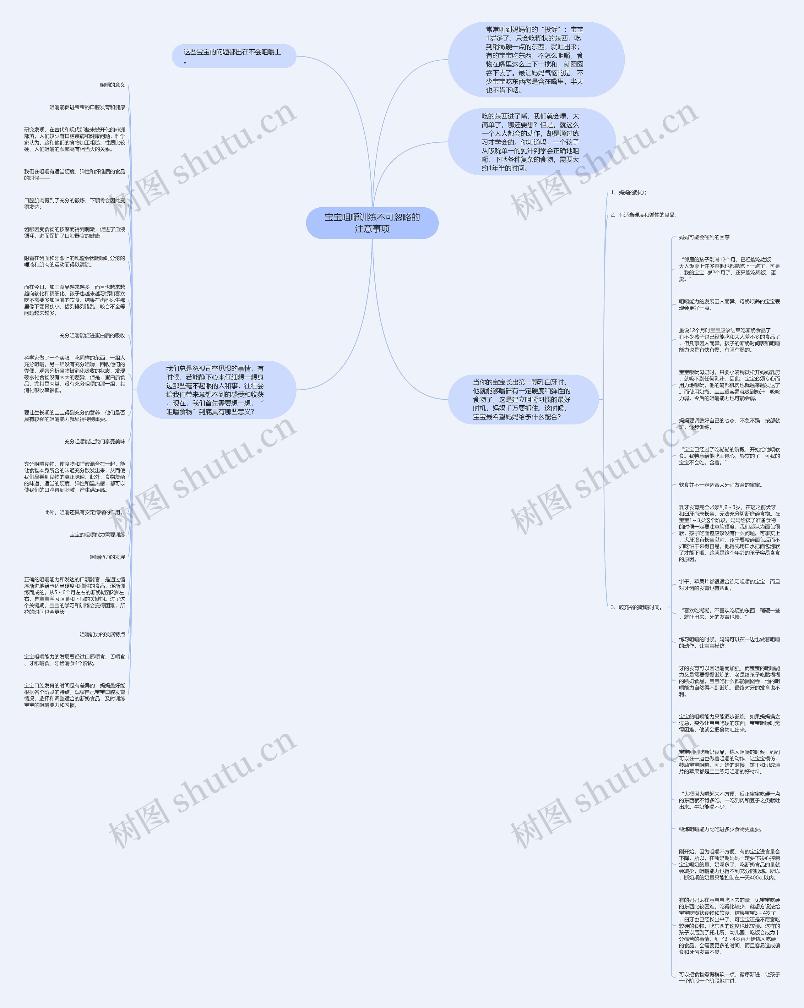 宝宝咀嚼训练不可忽略的注意事项思维导图
