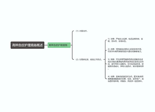 高钾血症护理措施概述