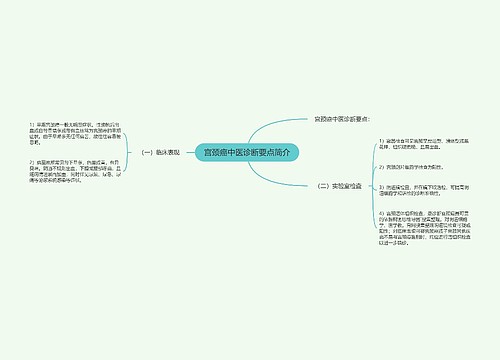 宫颈癌中医诊断要点简介