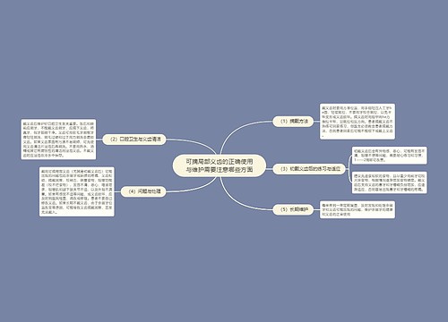 可摘局部义齿的正确使用与维护需要注意哪些方面