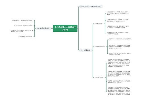 小儿充血性心力衰竭治疗及护理