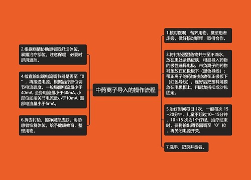 中药离子导入的操作流程