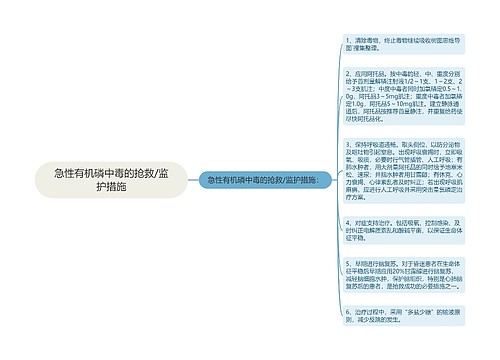 急性有机磷中毒的抢救/监护措施