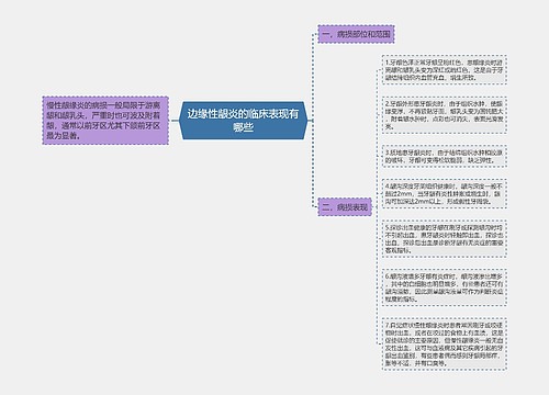 边缘性龈炎的临床表现有哪些