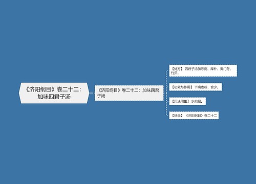 《济阳纲目》卷二十二：加味四君子汤