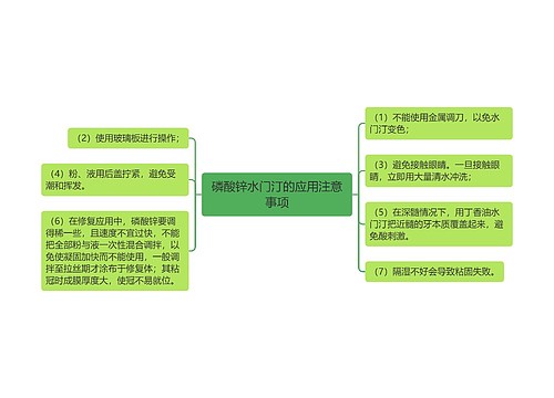 磷酸锌水门汀的应用注意事项