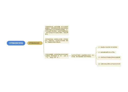 牙列缺损的表现