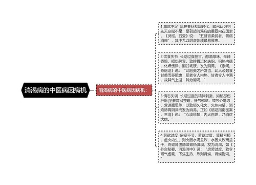 消渴病的中医病因病机