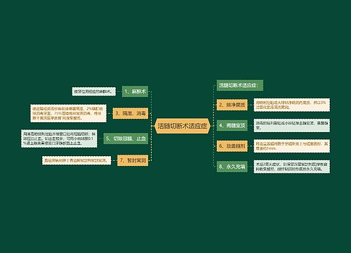 活髓切断术适应症
