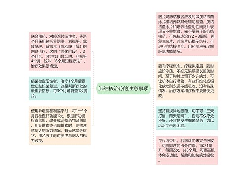 肺结核治疗的注意事项