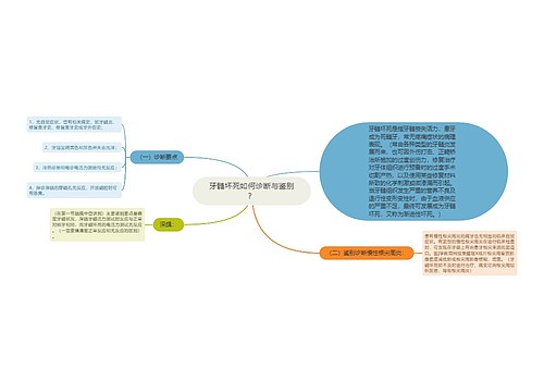 牙髓坏死如何诊断与鉴别？