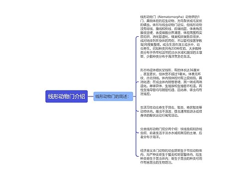 线形动物门介绍