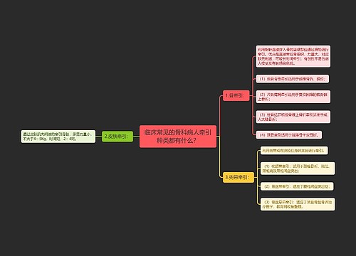 临床常见的骨科病人牵引种类都有什么？