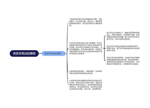 诱发牙周炎的原因