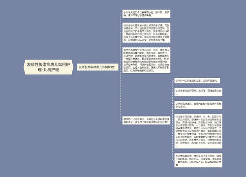 发疹性传染病患儿如何护理-儿科护理