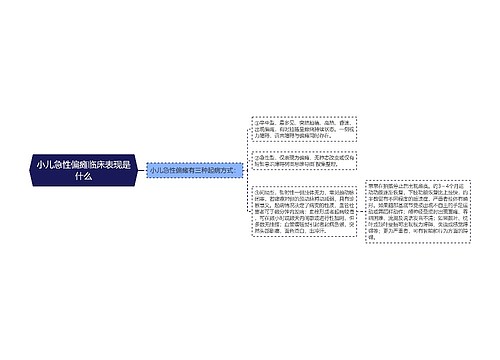 小儿急性偏瘫临床表现是什么