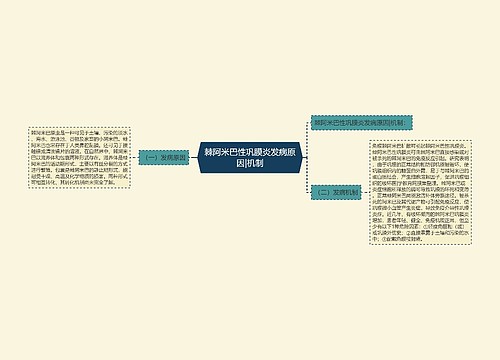 棘阿米巴性巩膜炎发病原因|机制