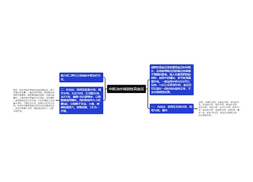 中医治疗顽固性高血压