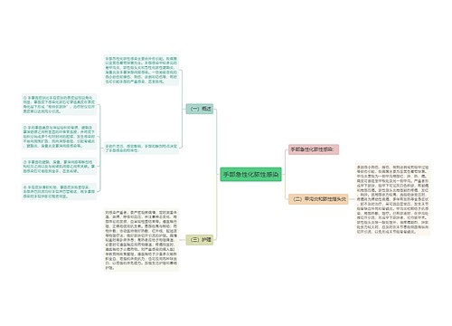 手部急性化脓性感染