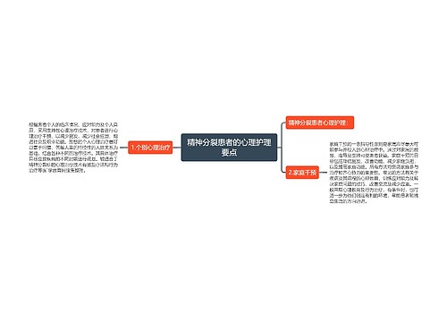 精神分裂患者的心理护理要点